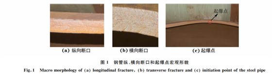 圖１ 鋼管縱、橫向斷口和起爆點(diǎn)宏觀形貌