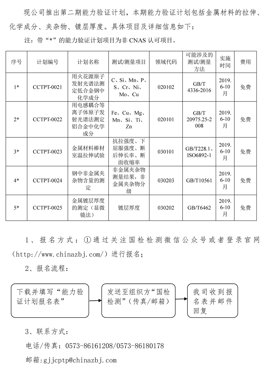 2019年浙江國檢第二期能力驗(yàn)證計劃開始報名