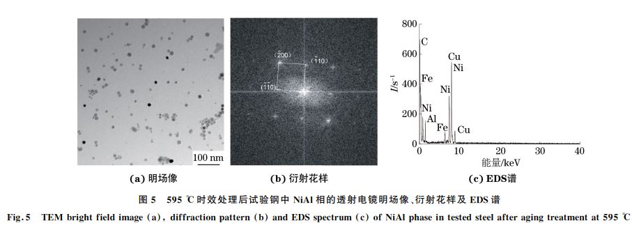 圖５ ５９５ ℃時效處理后試驗鋼中 NiAl相的透射電鏡明場像、衍射花樣及 EDS譜